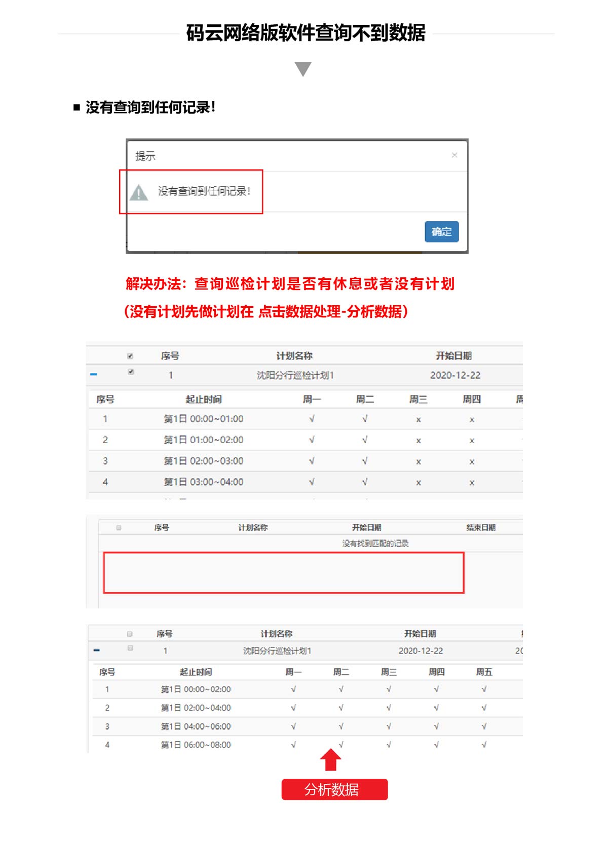 巡更棒里面有數(shù)據(jù)已上傳電腦，但是巡檢報告里面找不到數(shù)據(jù)，是怎么回事？_03.jpg