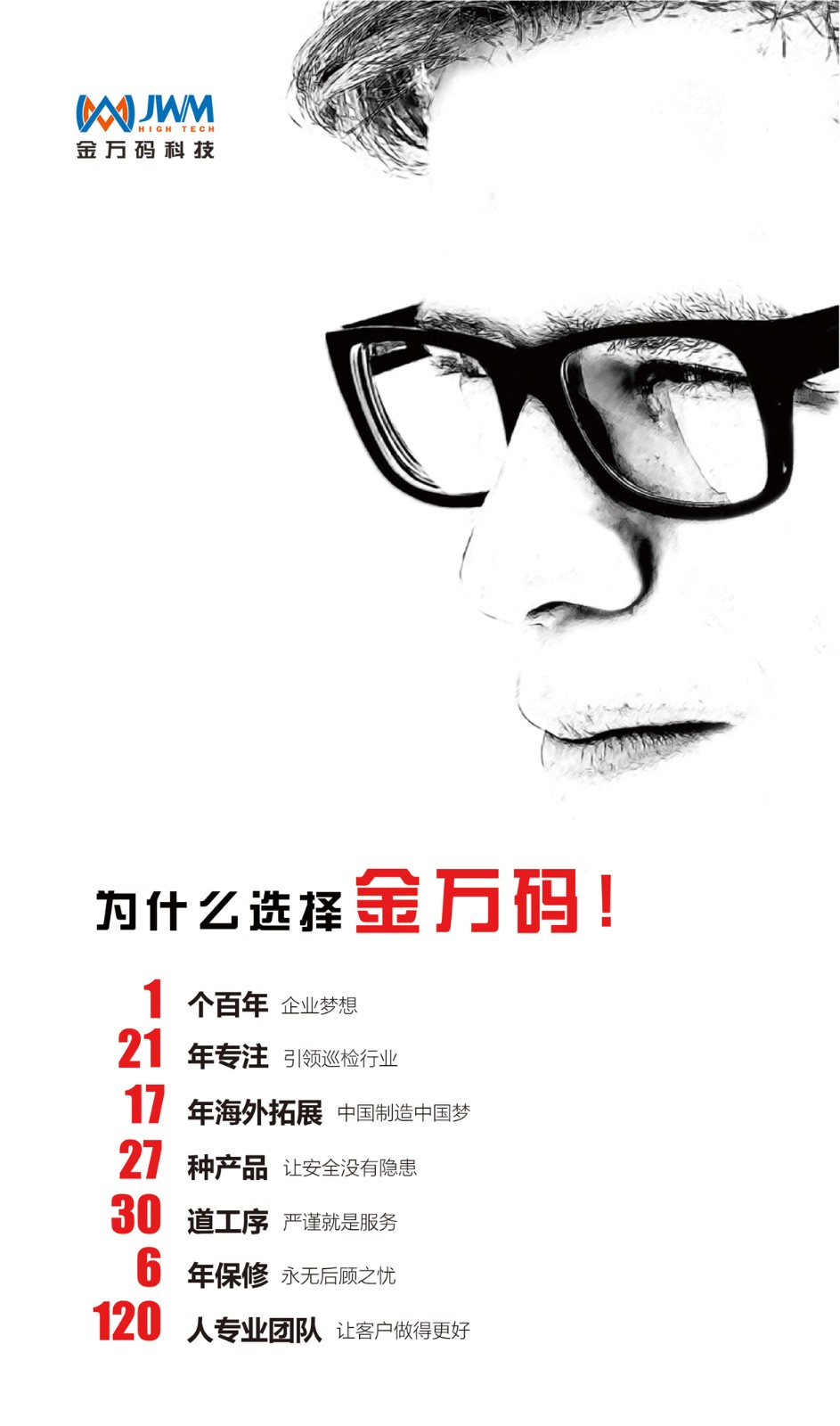 為什么選擇金萬碼2021？.jpg