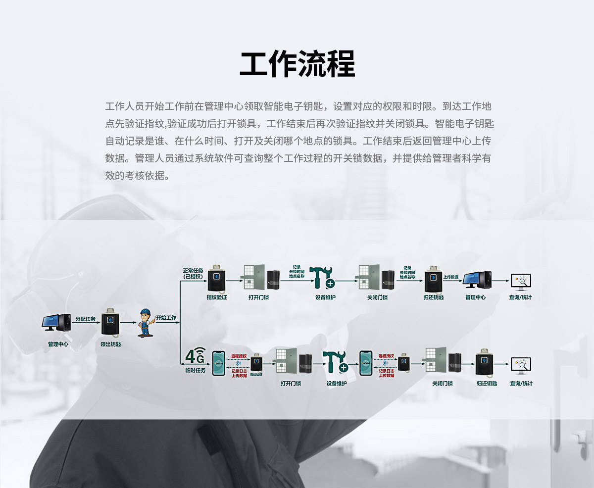 電插鎖DSCX1產(chǎn)品詳情頁-Vanma主站-（梁媛20210929）_06.jpg