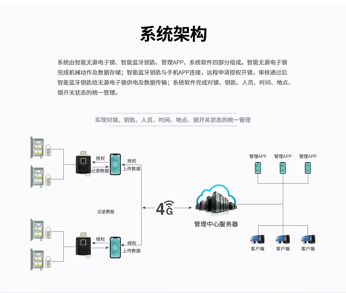 BK01產(chǎn)品詳情頁(yè)--Vanma站（蘇丹20210929）_05.jpg