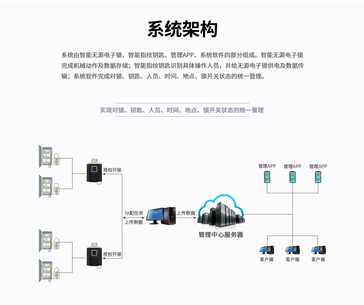 FK02產品詳情頁--Vanma站（蘇丹20210929）-1_06.jpg